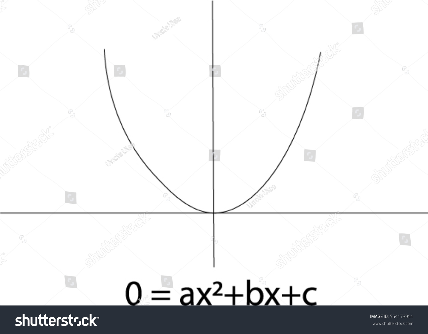 Quadratic Equation Stock Vector (Royalty Free) 554173951 | Shutterstock