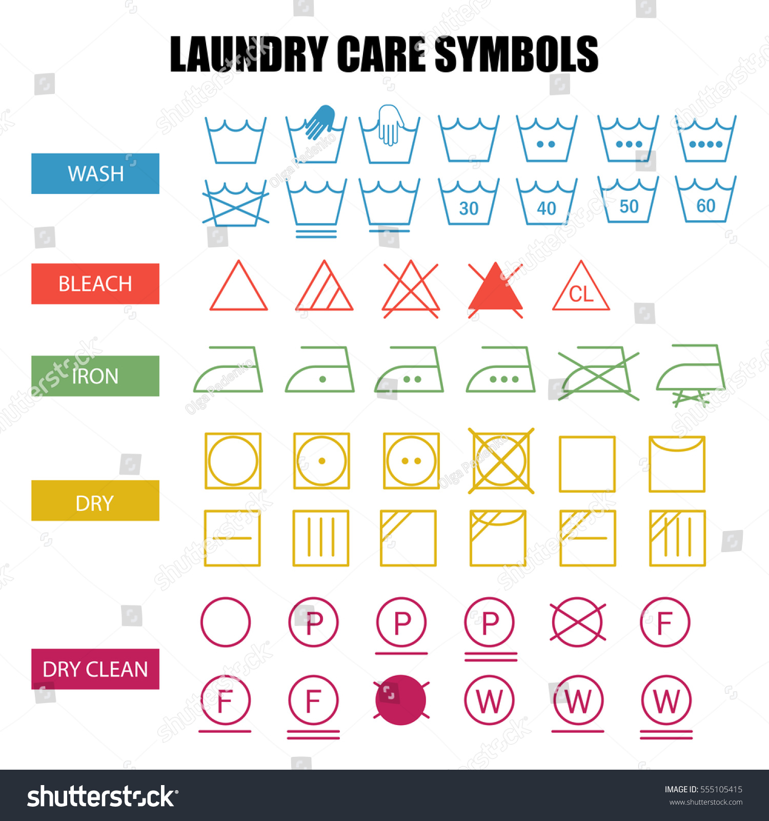Laundry Care Symbols Set Wash Bleach Stock Vector (Royalty Free ...