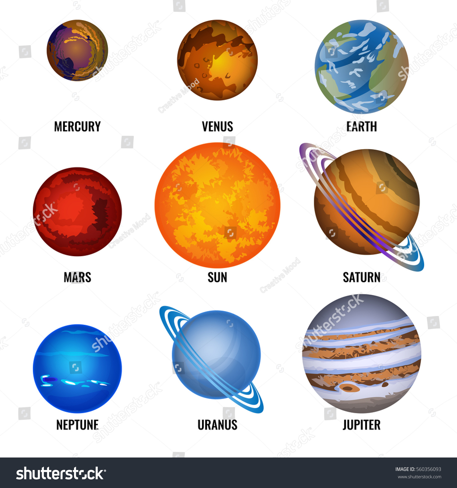 картинки планет отдельно