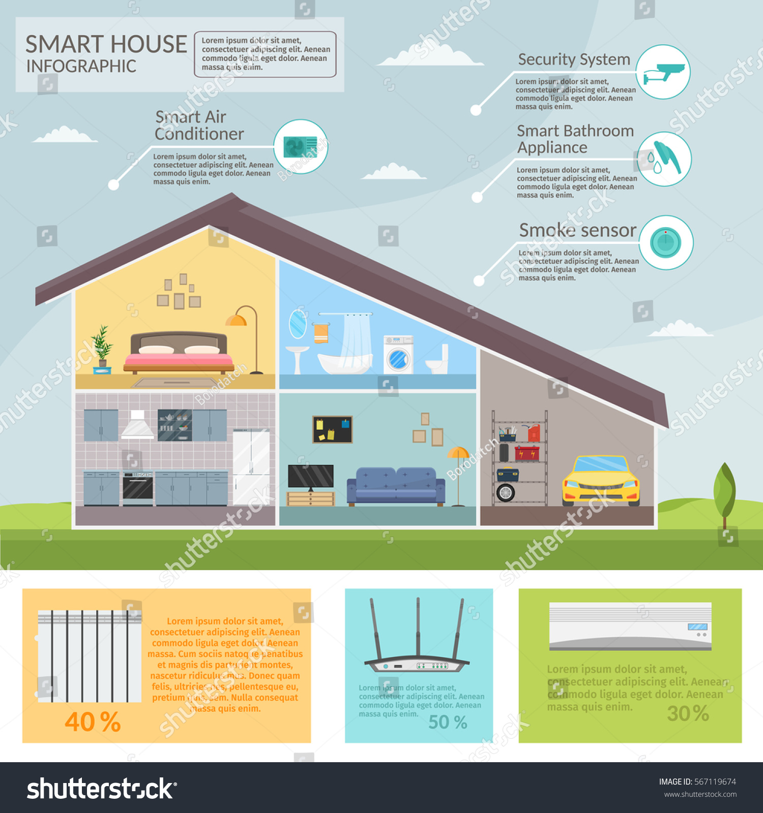 Smart Home Concept Technology System Air Stock Vector (Royalty Free ...