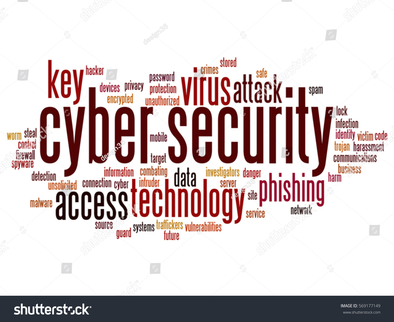 6,002 Cyber word cloud Images, Stock Photos & Vectors | Shutterstock