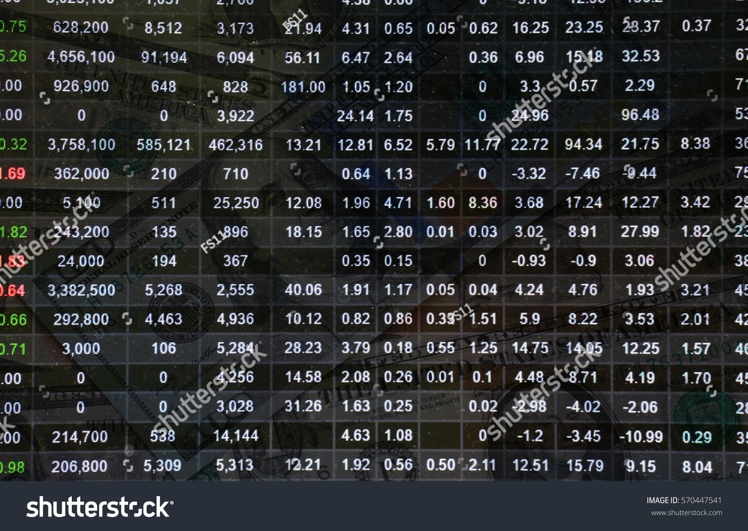 Stock Market Price List Dollar Cash Stock Photo 570447541 Shutterstock stock-market-price-list-dollar-cash-stock-photo-570447541-shutterstock