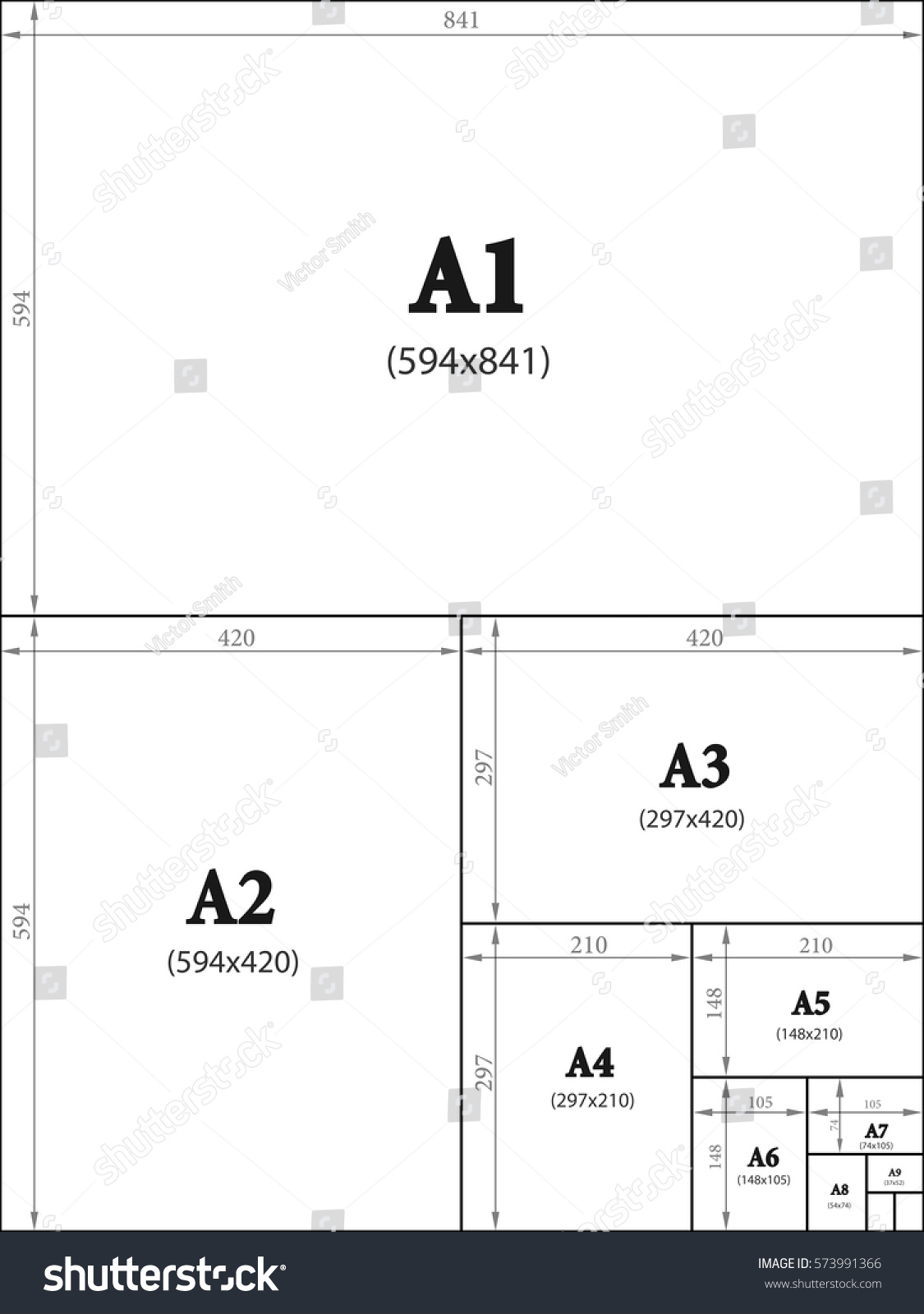 Illustration Comparison Paper Size Format Series Stock Vector (royalty 