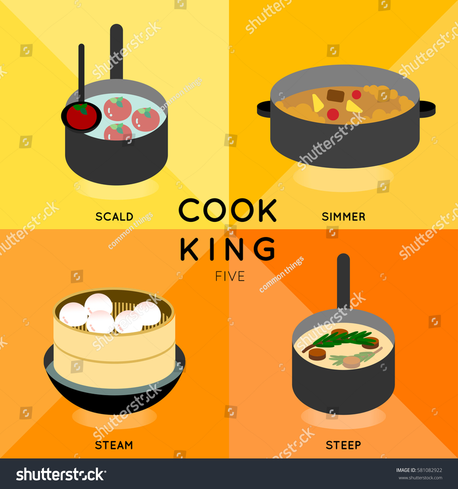 Steam method of cooking фото 102