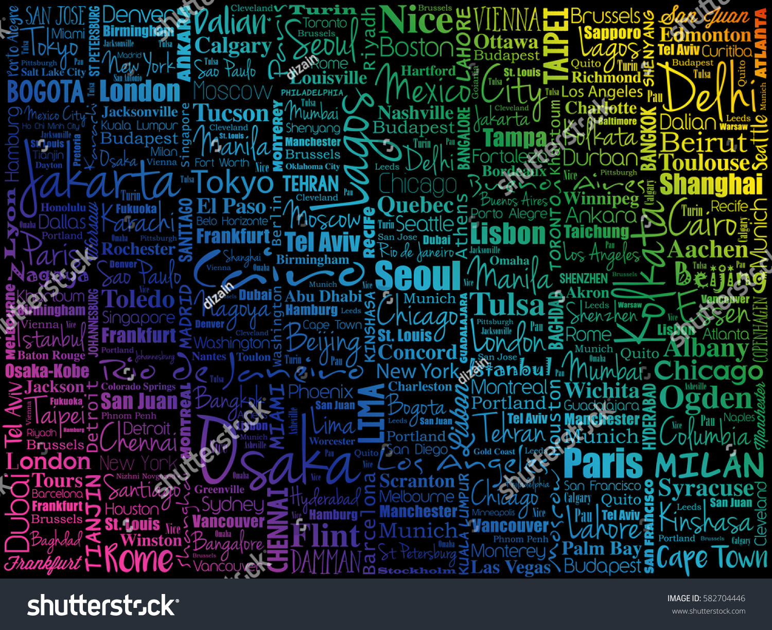 Largest Cities World Word Cloud Collage Stock Vector (Royalty Free ...