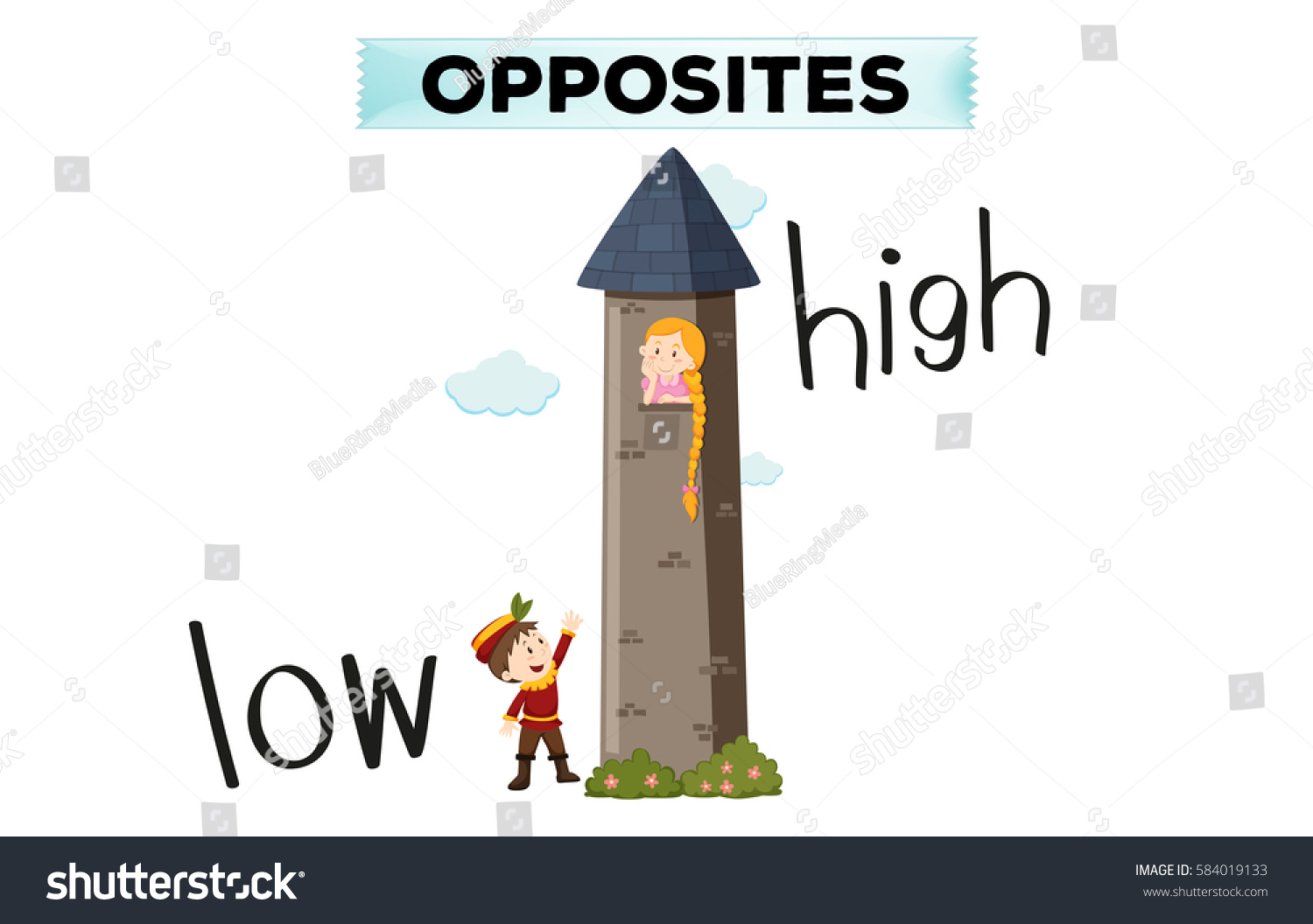 High And Low Examples