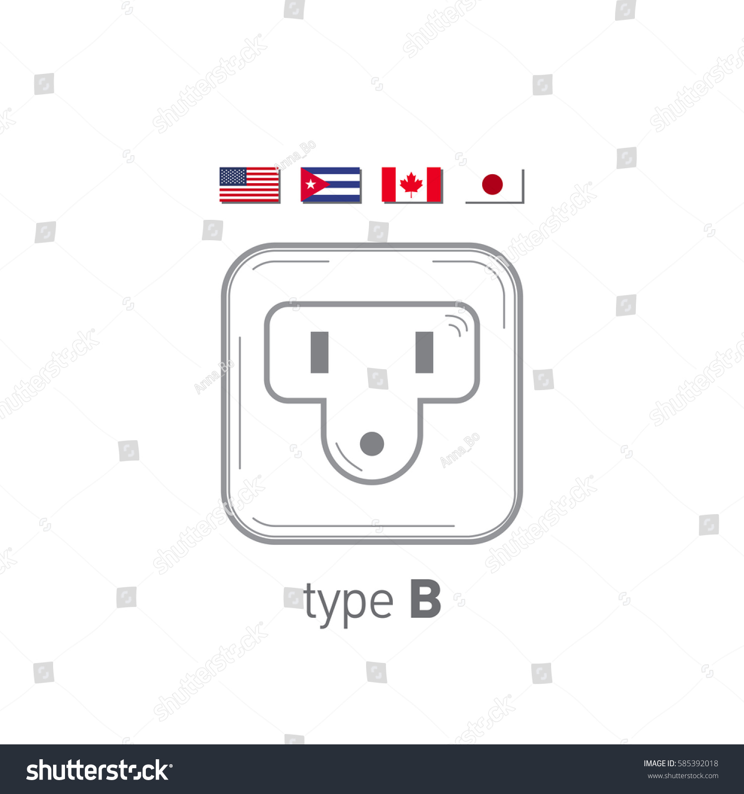 Sockets Icon Type B Ac Power Stock Illustration 585392018 | Shutterstock