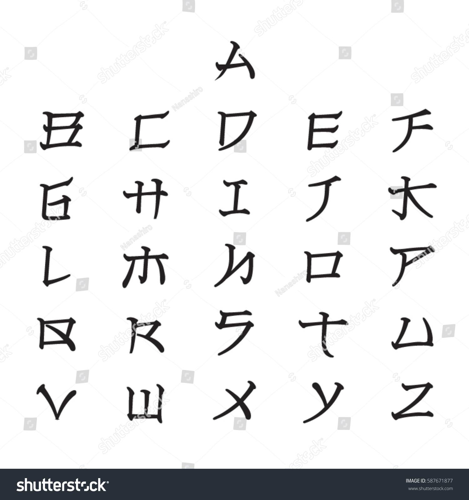 Английские буквы в японском стиле