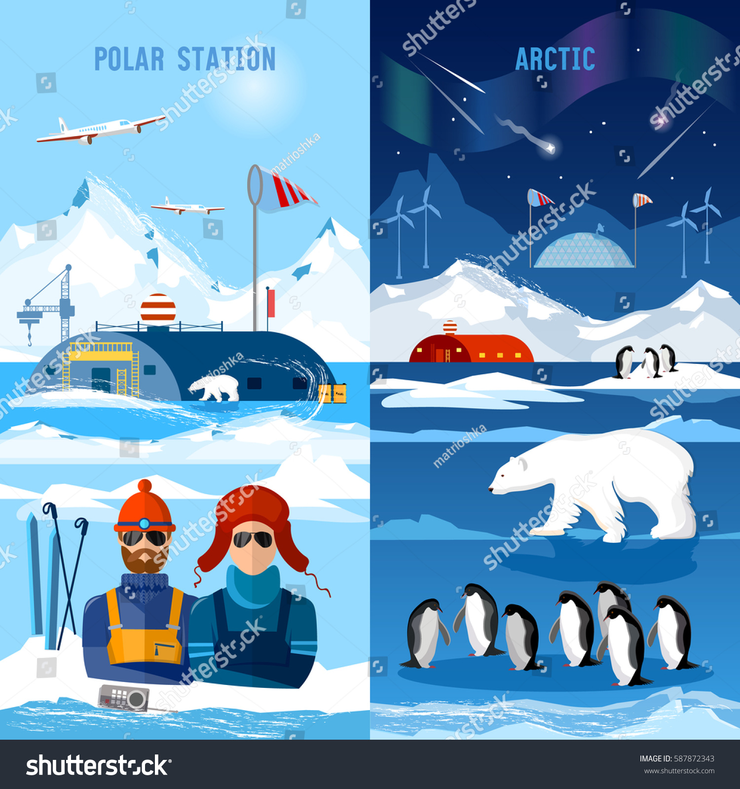 Антарктида и Северный полюс