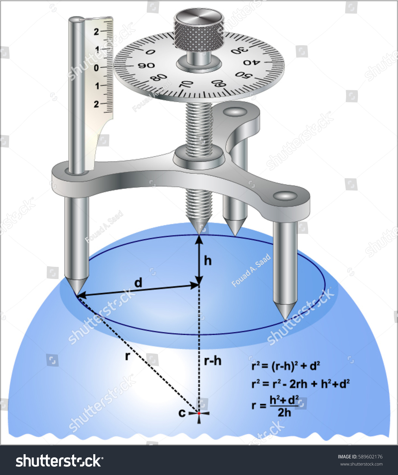 Spherometer เวกเตอร์สต็อก (ปลอดค่าลิขสิทธิ์) 589602176 Shutterstock