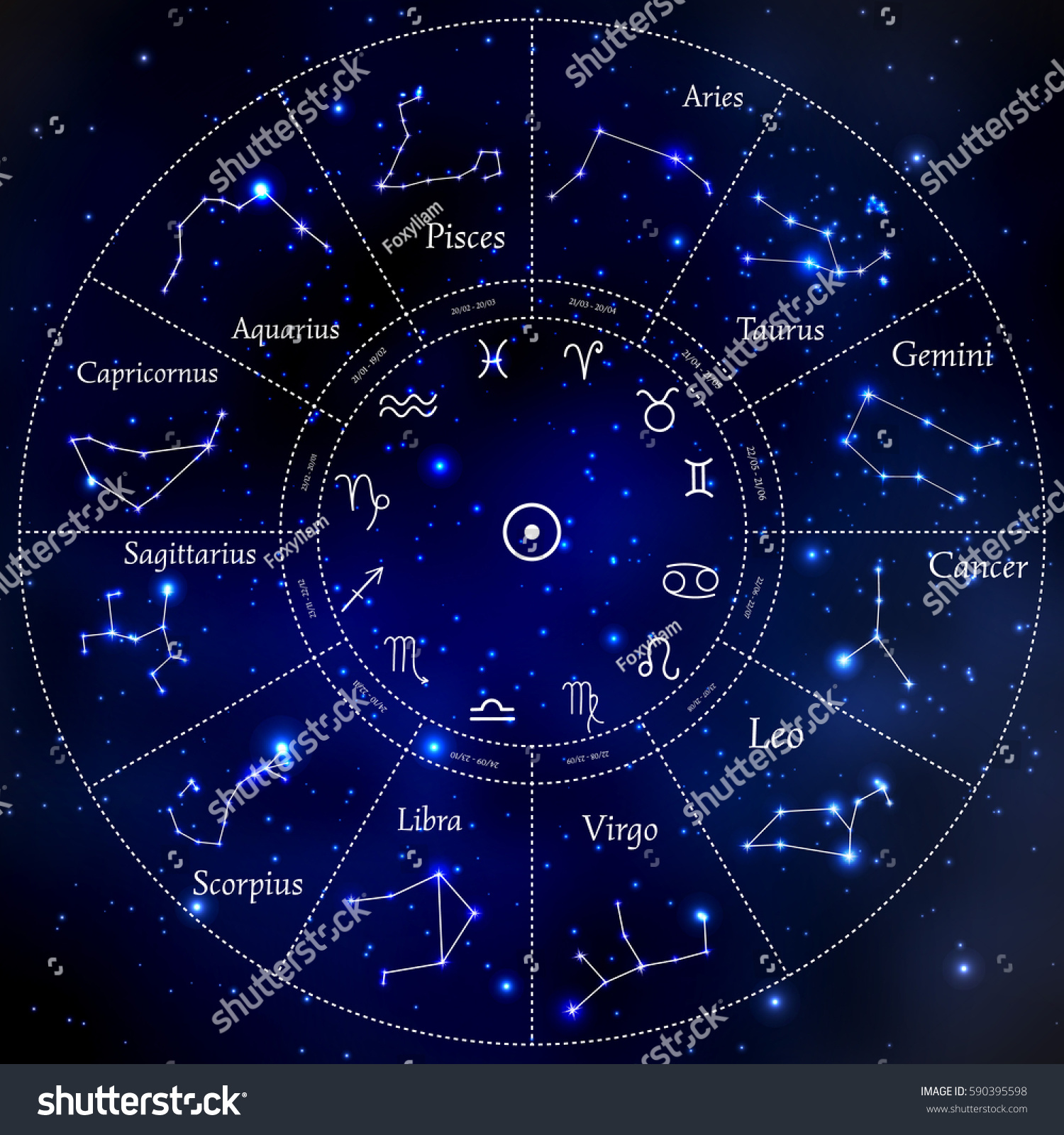 Zodiac Constellations Leo Virgo Scorpio Libra Stock Illustration ...