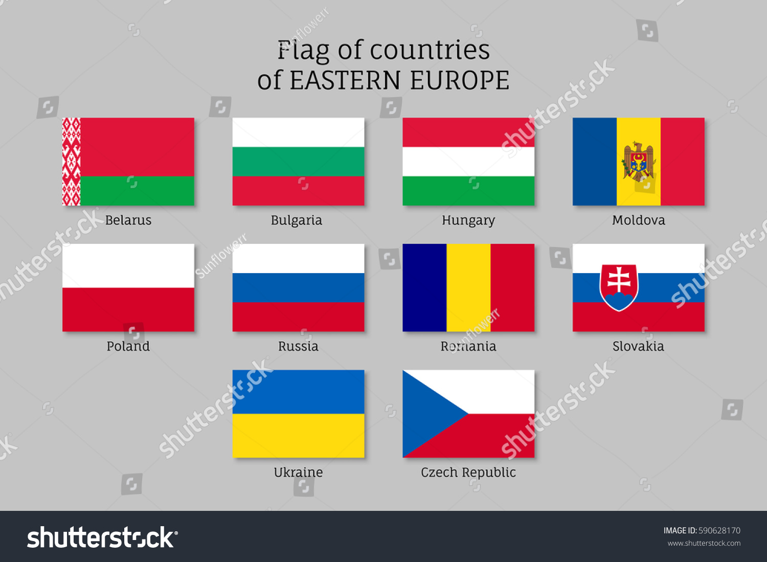 Центрально-Восточная Европа флаги