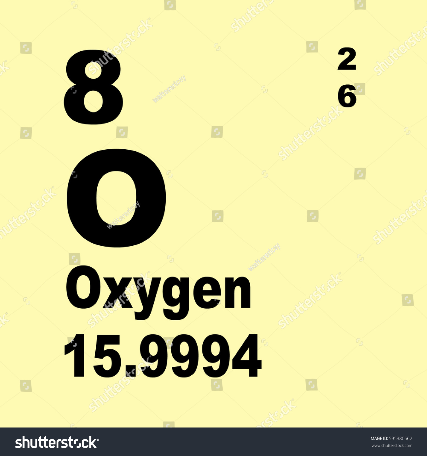 Oxygen Periodic Table Elements Stock Illustration 595380662 | Shutterstock