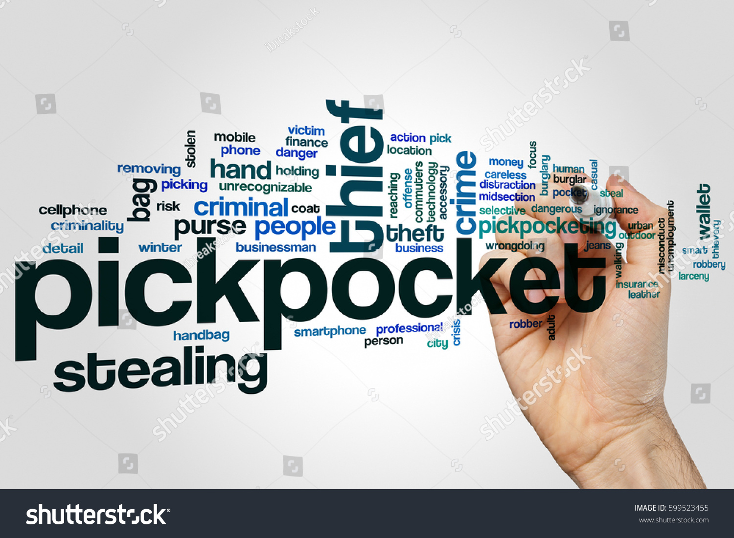 Pickpocket Word Cloud Concept Stock Photo 599523455 Shutterstock