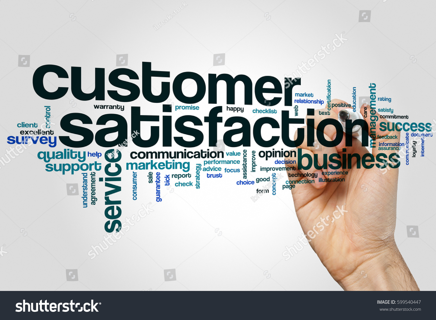 Что такое сатисфакция простыми словами. Картинки слово satisfaction. Satisfaction слово фото. Customer satisfaction Word collage.