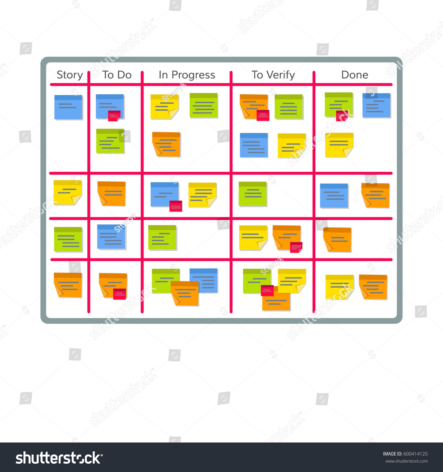 Whiteboard Post Notes Agile Software Development Stock Illustration ...