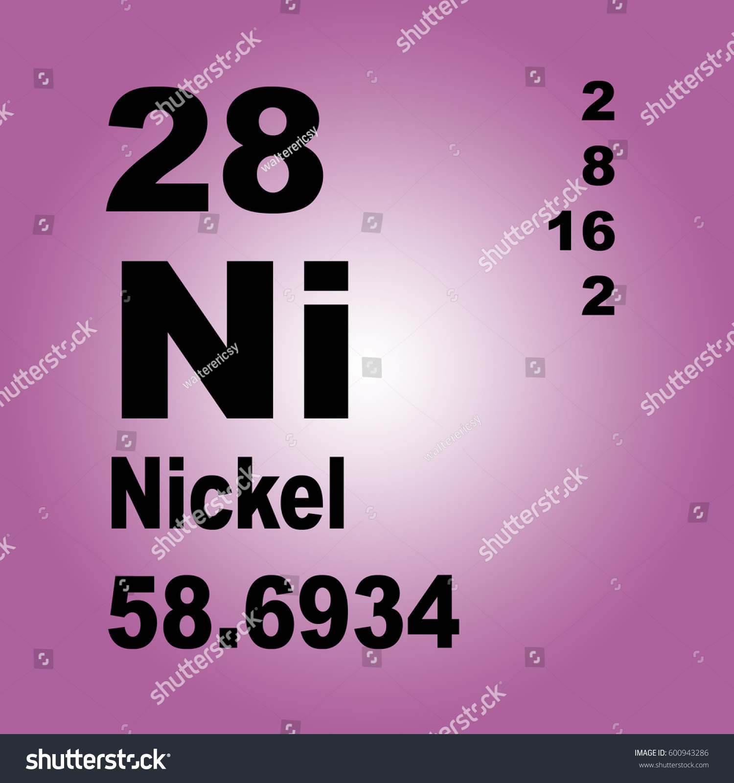 Nickel Periodic Table Elements Stock Illustration 600943286 Shutterstock 6110