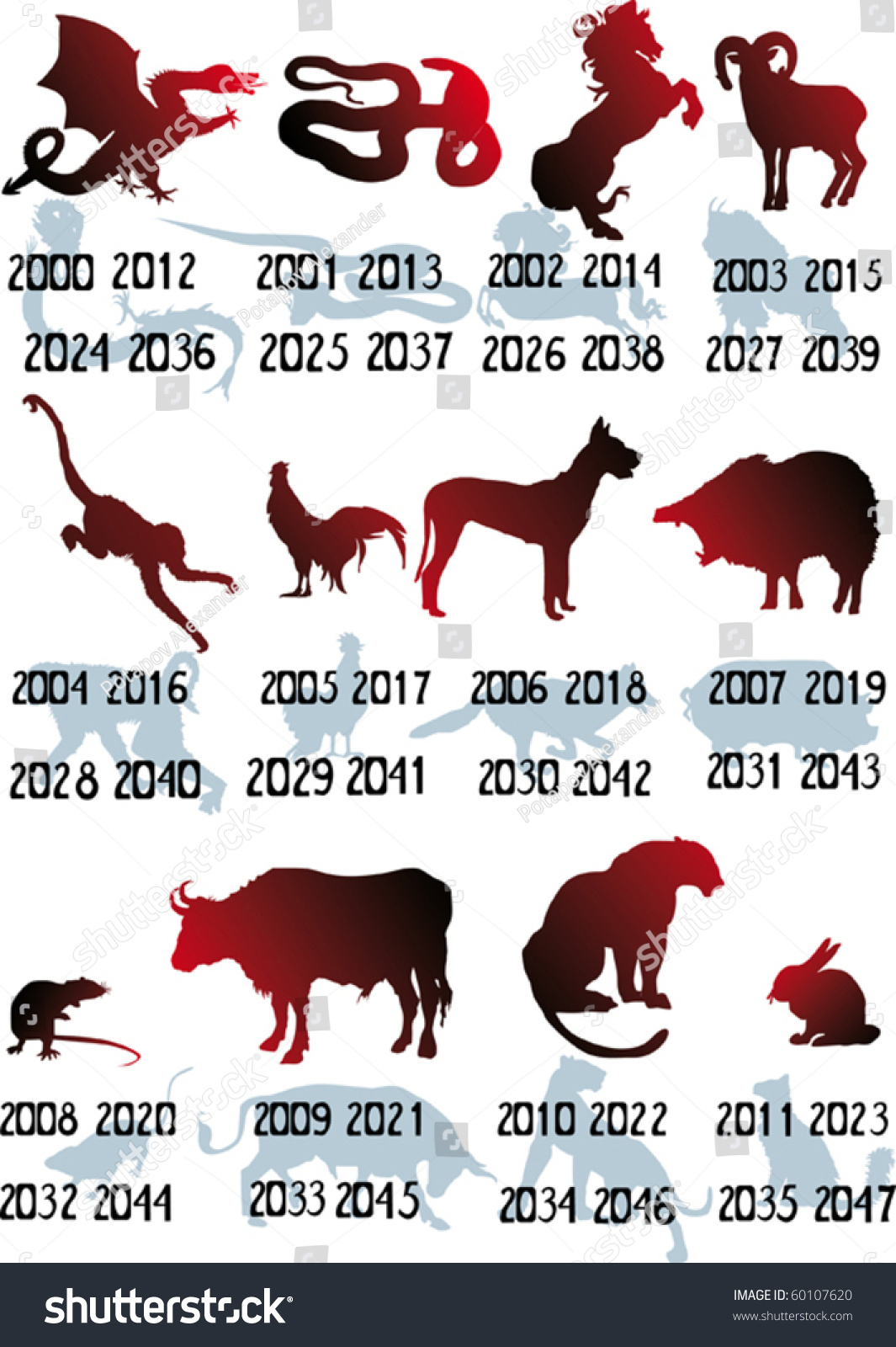 Календарь гороскопа 2024. Какой следующий год животного. Следующий год по гороскопу. Символ следующего года. Восточный гороскоп по годам.