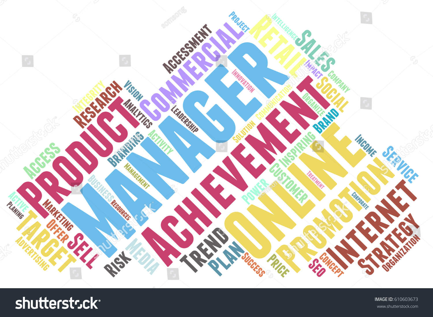 Manager Word Cloud Typography Stock Vector (Royalty Free) 610603673 ...