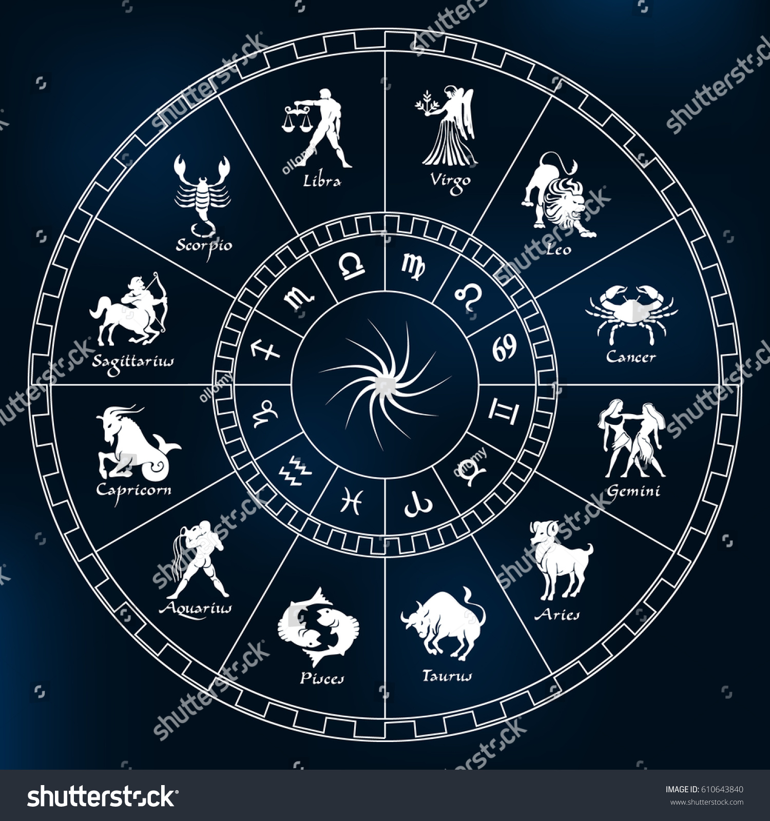 Horoscope Circle On Dark Blue Backgroundcircle Stock Vector (Royalty ...