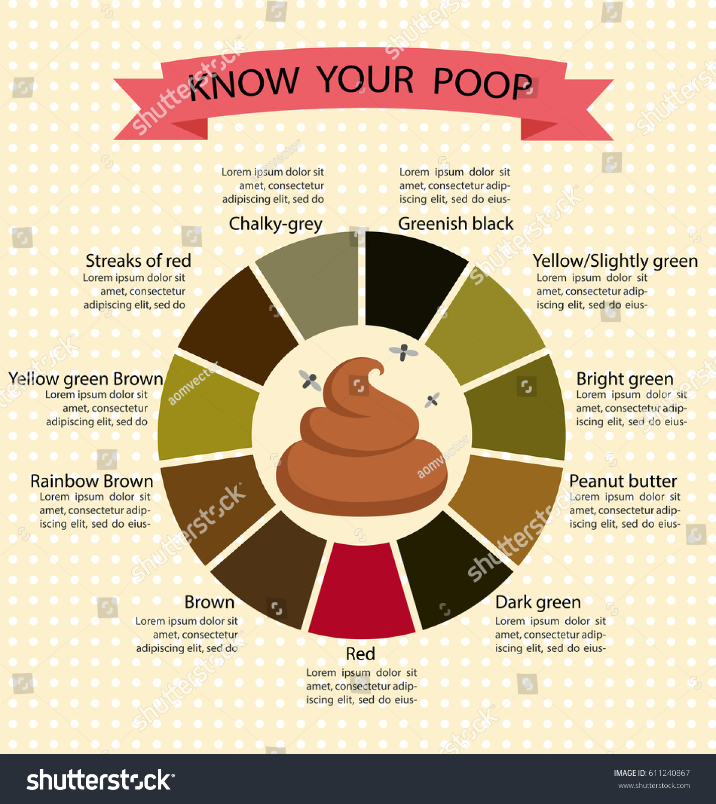 couleur de loutil poop changements de image vectorielle de stock