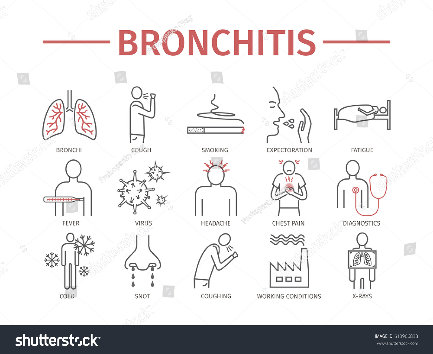 Bronchitis Symptoms Treatment Line Icons Set Stock Vector (Royalty Free ...