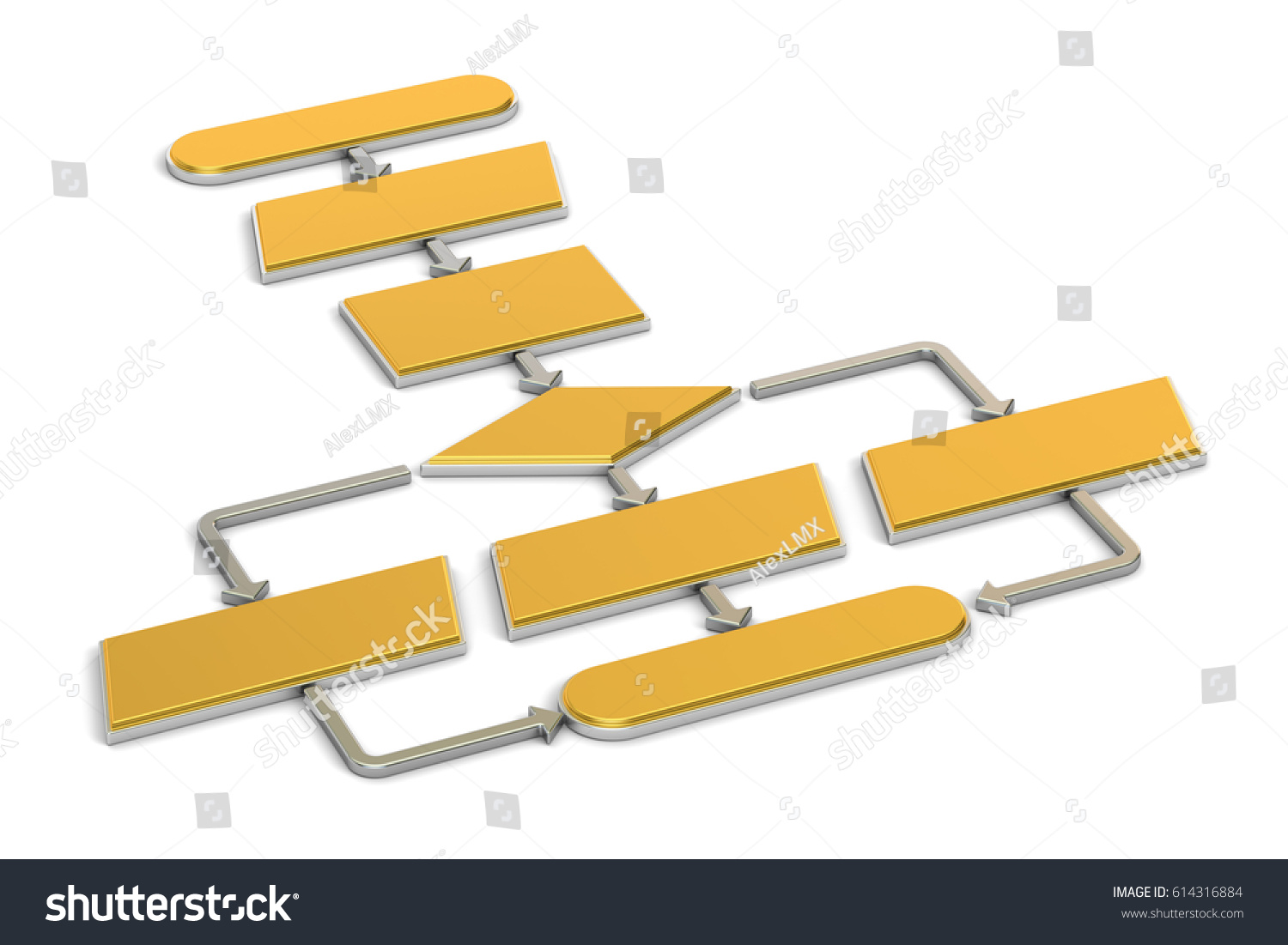 Golden Algorithm Flowchart 3d Rendering Isolated 스톡 일러스트 614316884 ...