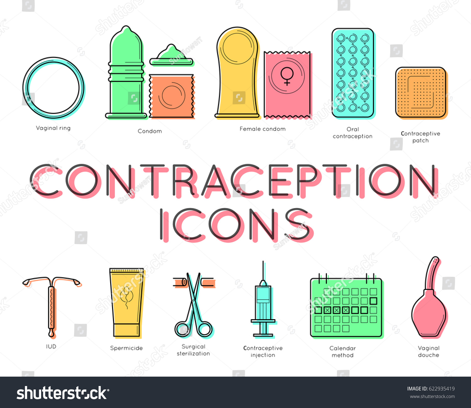 Contraception Lineart Design Hand Drawn Sketch Stock Vector (Royalty ...