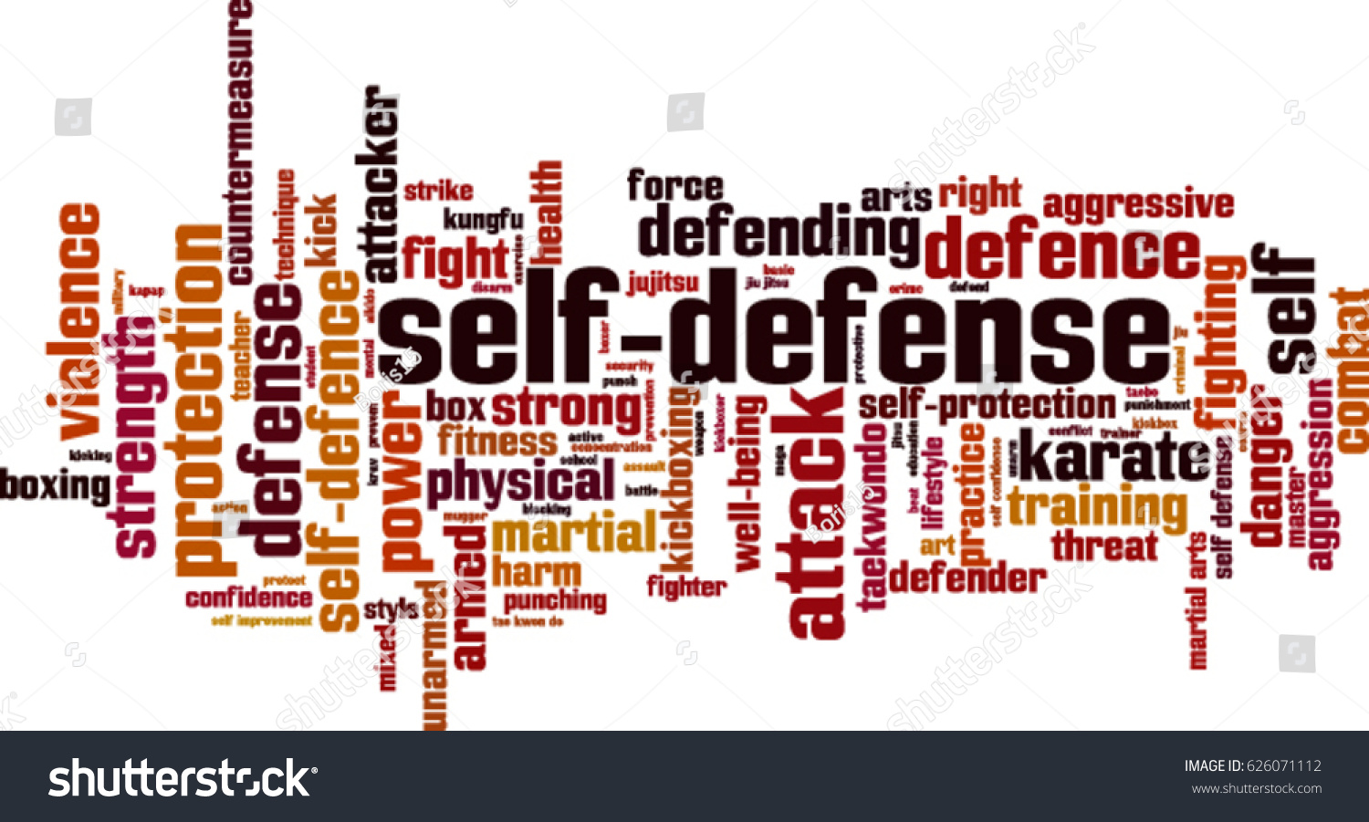 Selfdefense Word Cloud Concept Vector Illustration Stock Vector ...