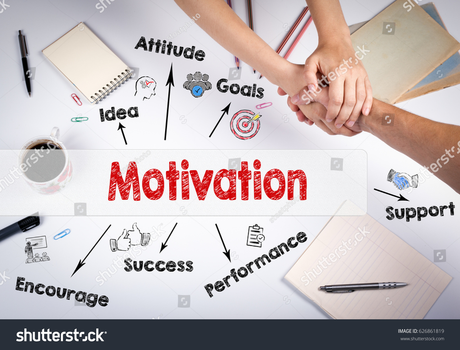 Motivation Concept Meeting White Office Table Stock Photo 626861819 ...