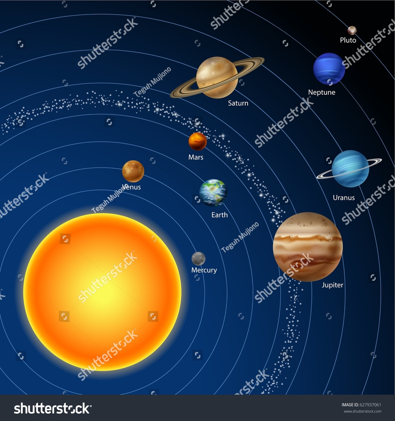 Solar System Nine Planets Stock Illustration 627937061 | Shutterstock