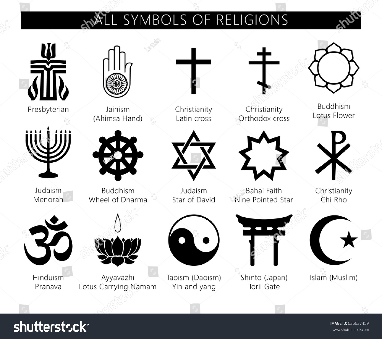 Символ веры это в религии