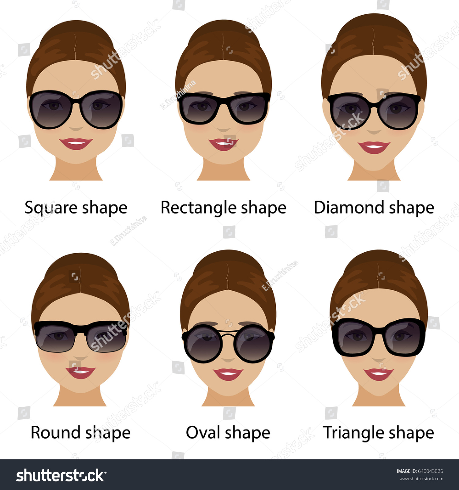 eyeglass frame shape names