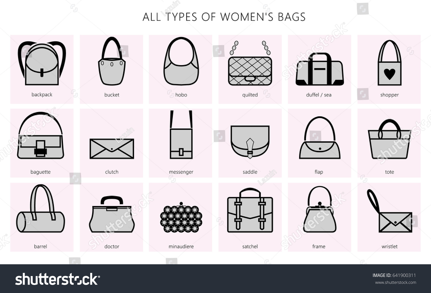 Формы сумок женских