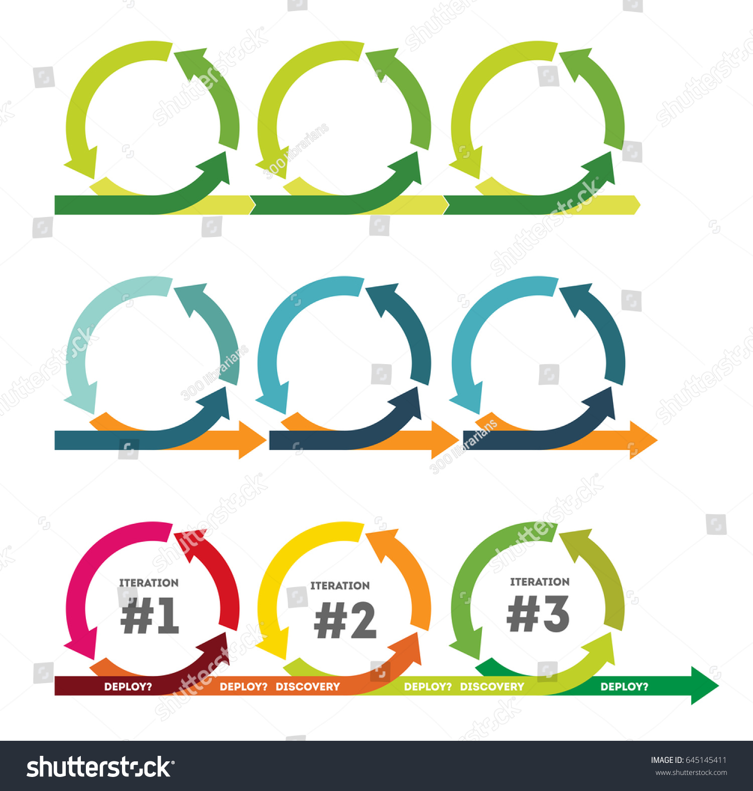 iteration-concept-life-cycle-product-development-645145411