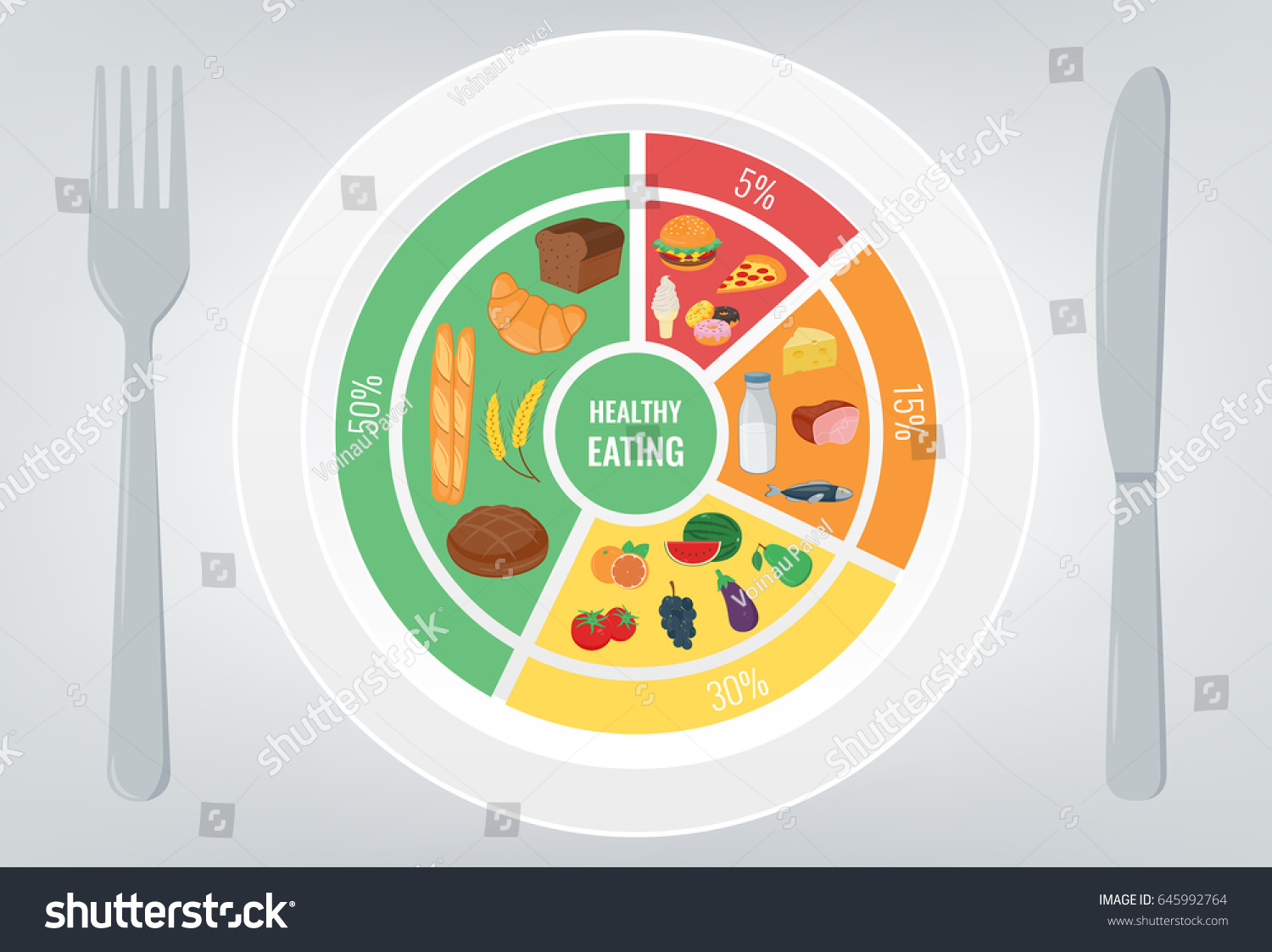 Healthy Food Human Body Healthy Eating Stock Vector (Royalty Free ...