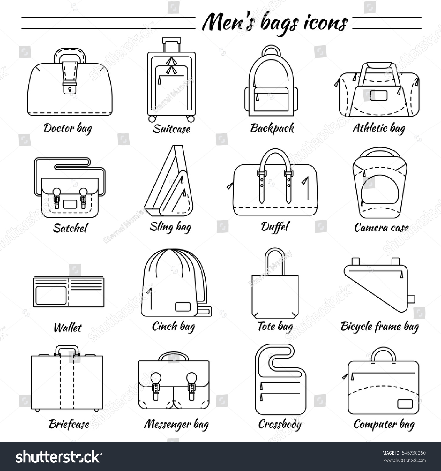 Different Types of Bag