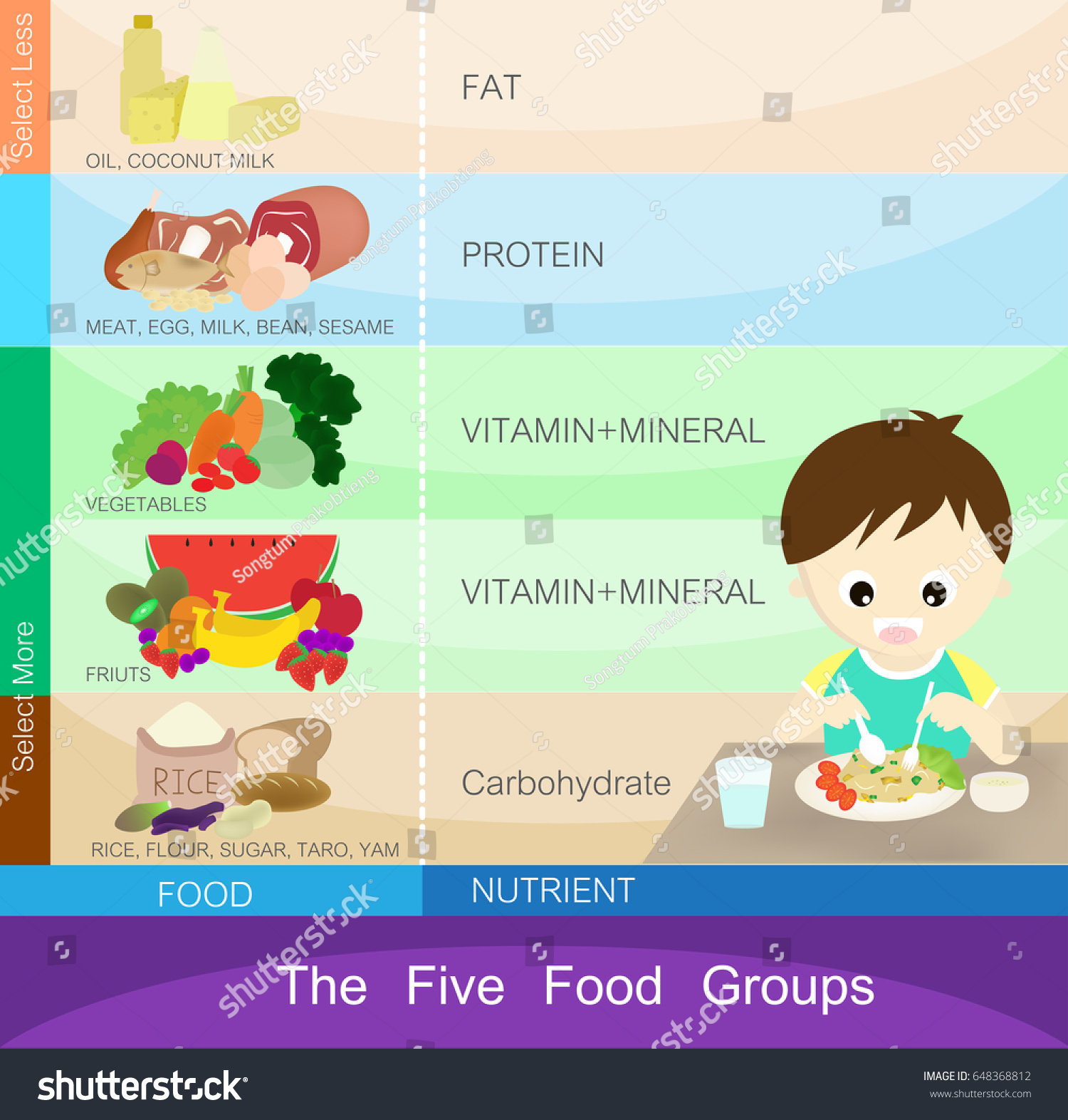 five-food-groups-vector-illustration-648368812-shutterstock