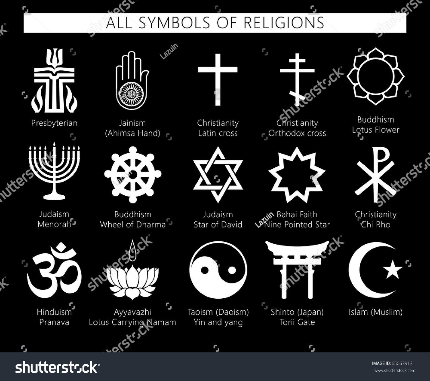 Религии и их знаки