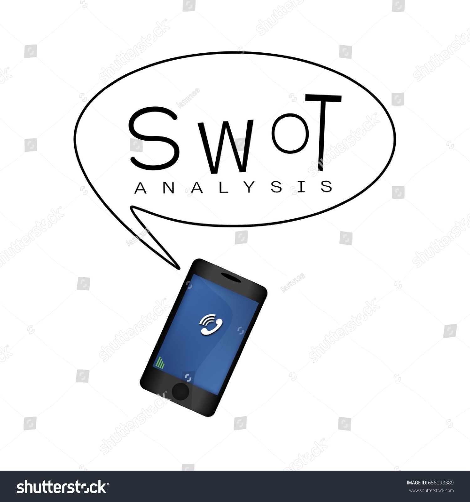 Business Plan Smartphone Swot Analysis Matrix Stock Vector Royalty Free 656093389 Shutterstock