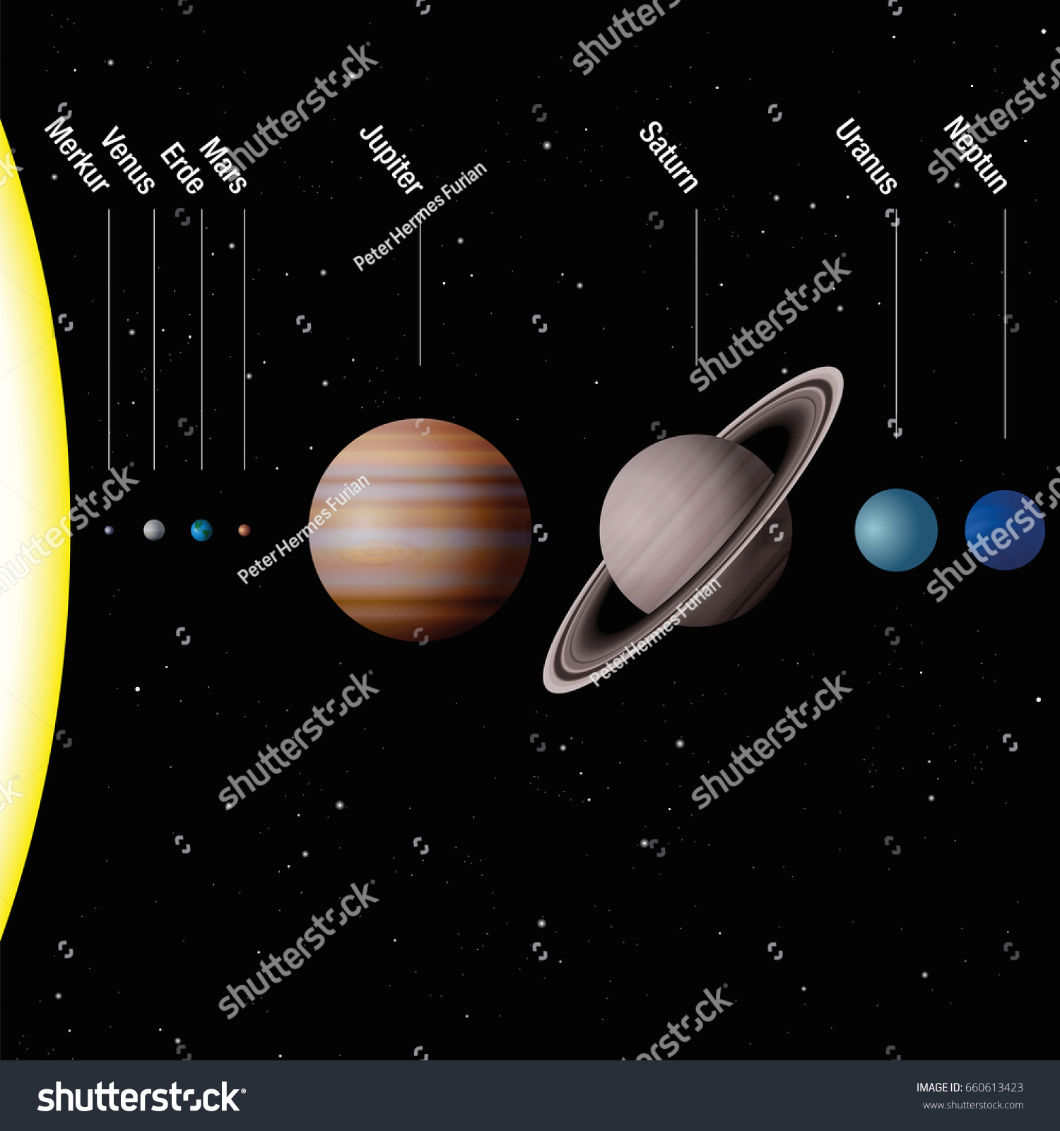 Planets Our Solar System True Scale Stock Vector (Royalty Free ...