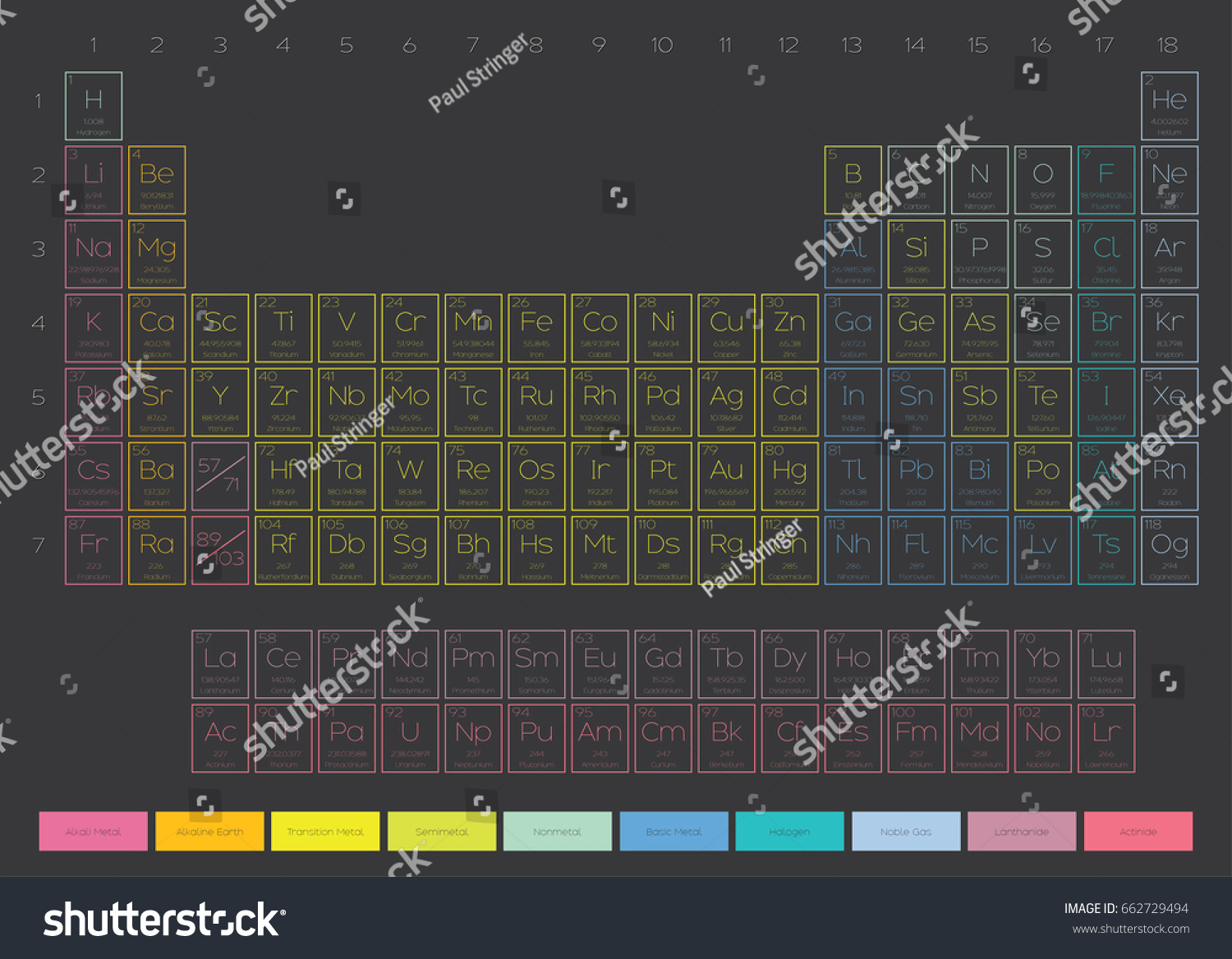 Periodic Table Elements Illustration Atomic Number 스톡 일러스트 662729494 Shutterstock 4844