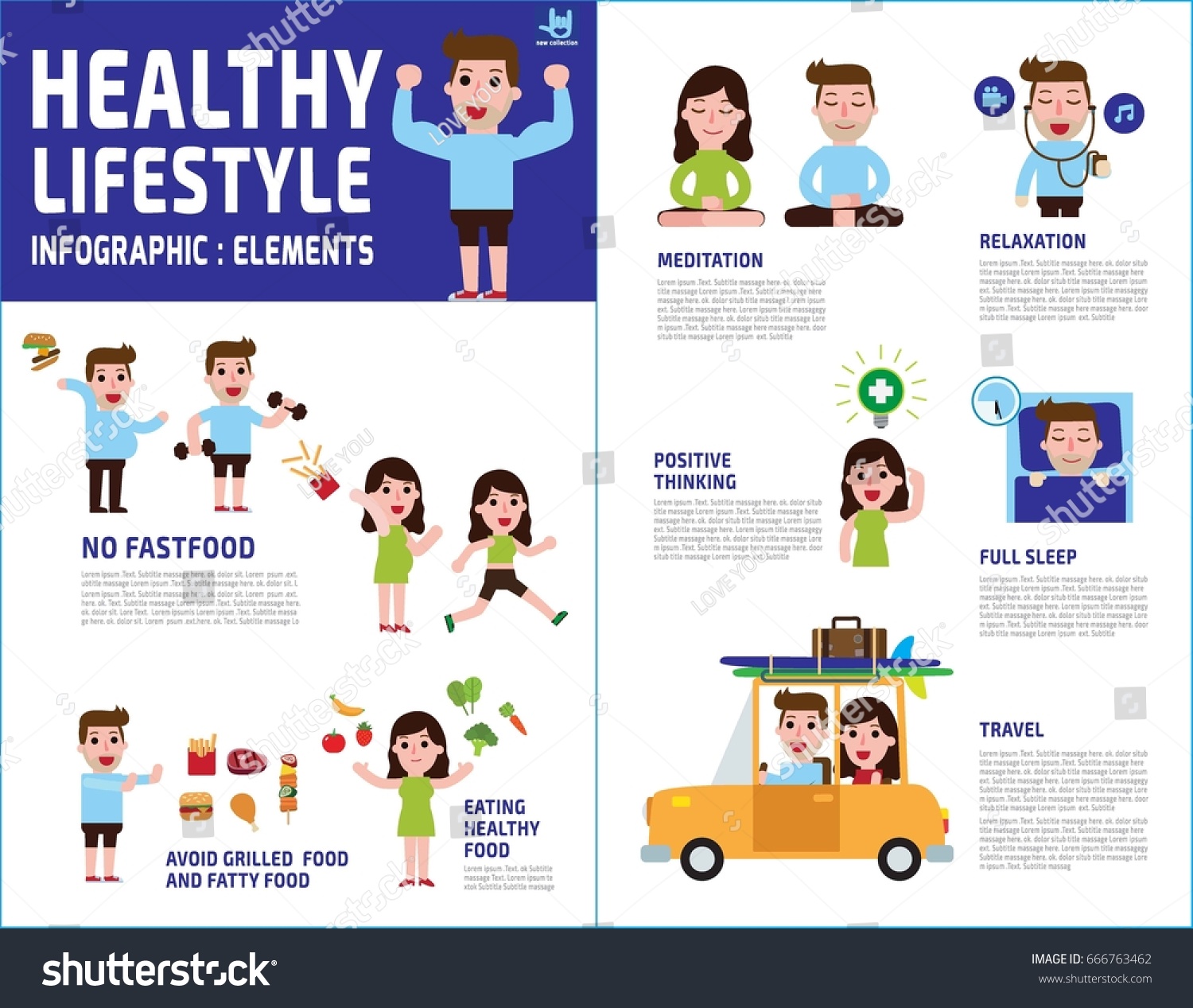 lifestyle health care