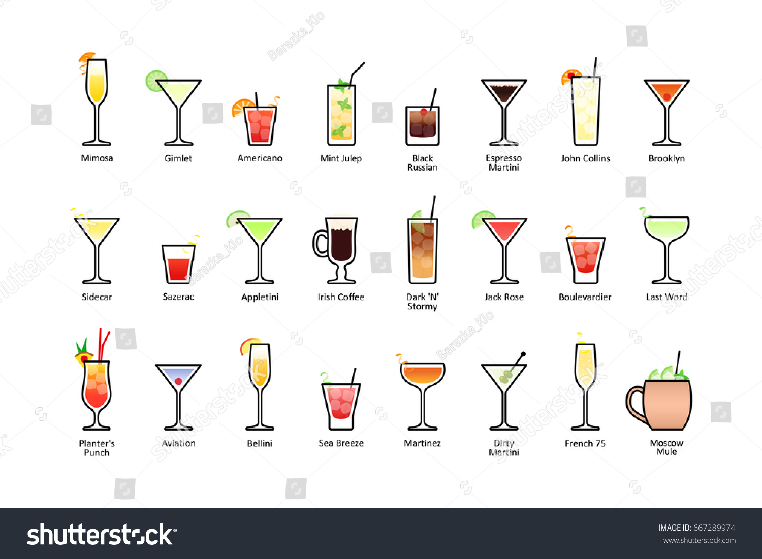 Popular Alcoholic Cocktails Titles Part 2 Stock Illustration 667289974 ...