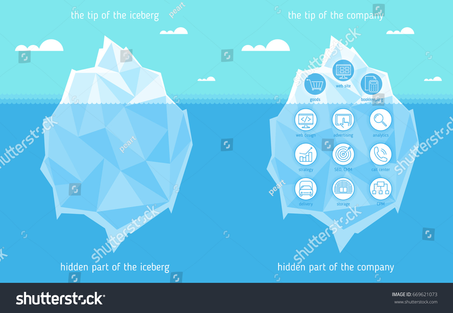 Верхушка айсберга шаблон