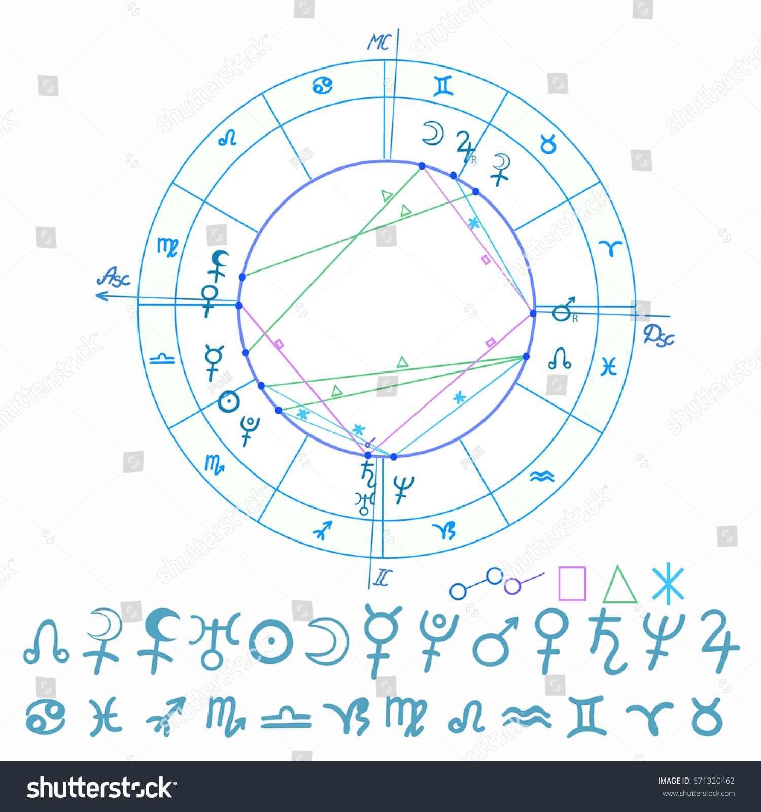 Natal Astrological Chart Zodiac Signs Vector Stock Vector (Royalty Free ...