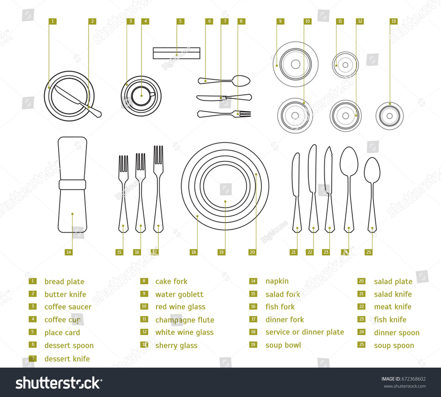 Table Setting Place Formal Thin Line Stock Vector (royalty Free 