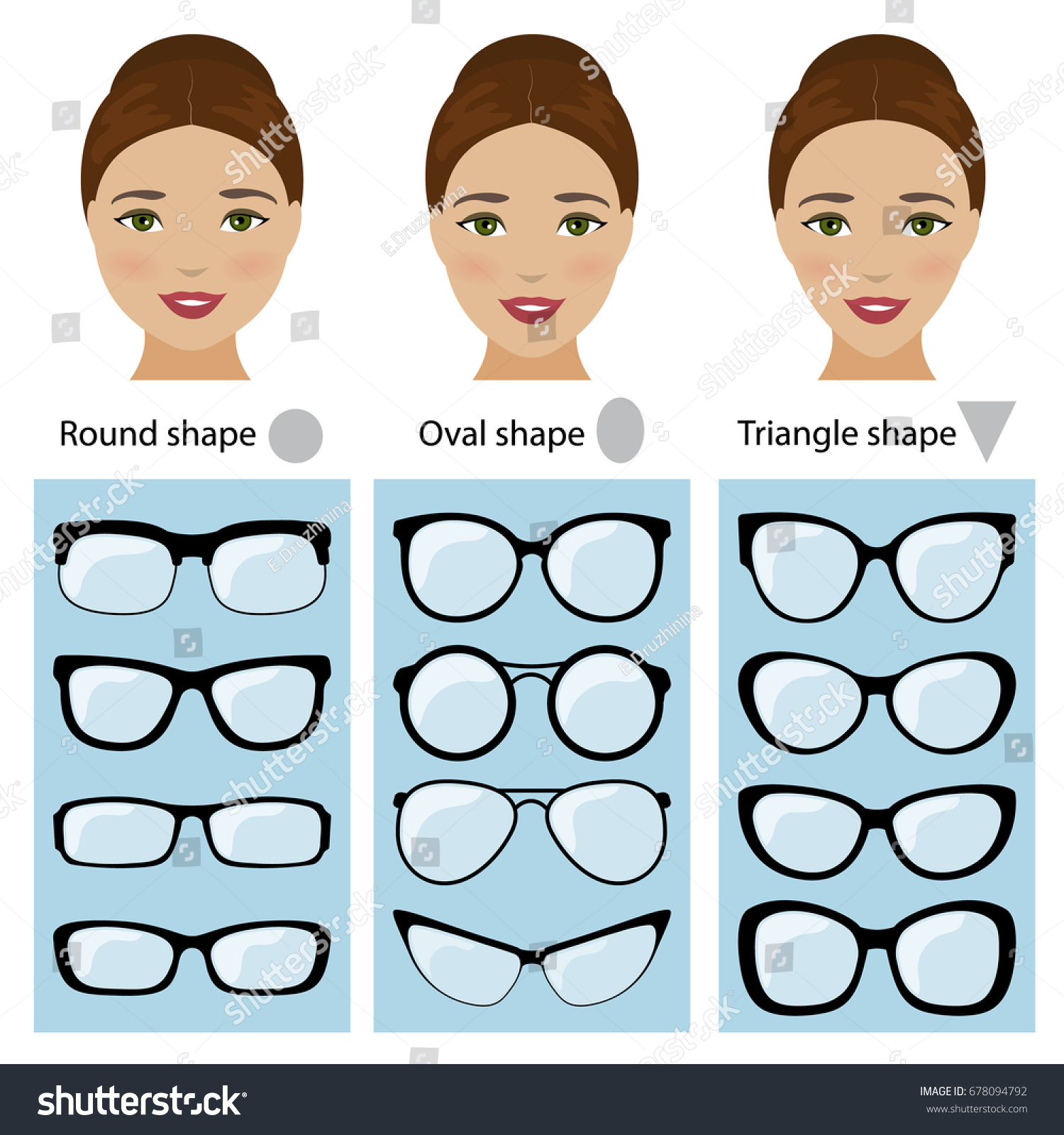 names of glasses shapes