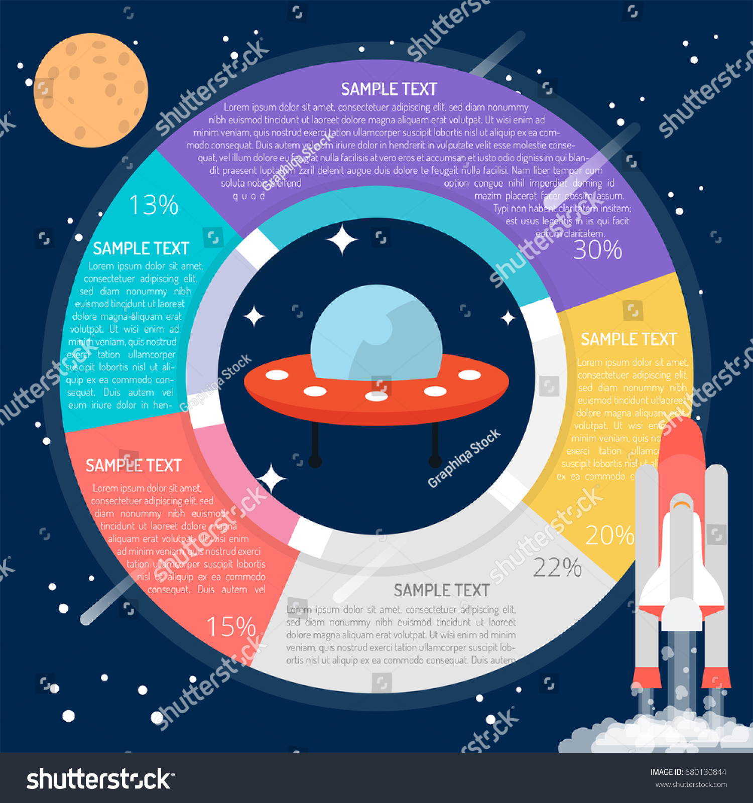 Ufo Diagram Infographic Stock Vector (Royalty Free) 680130844 ...