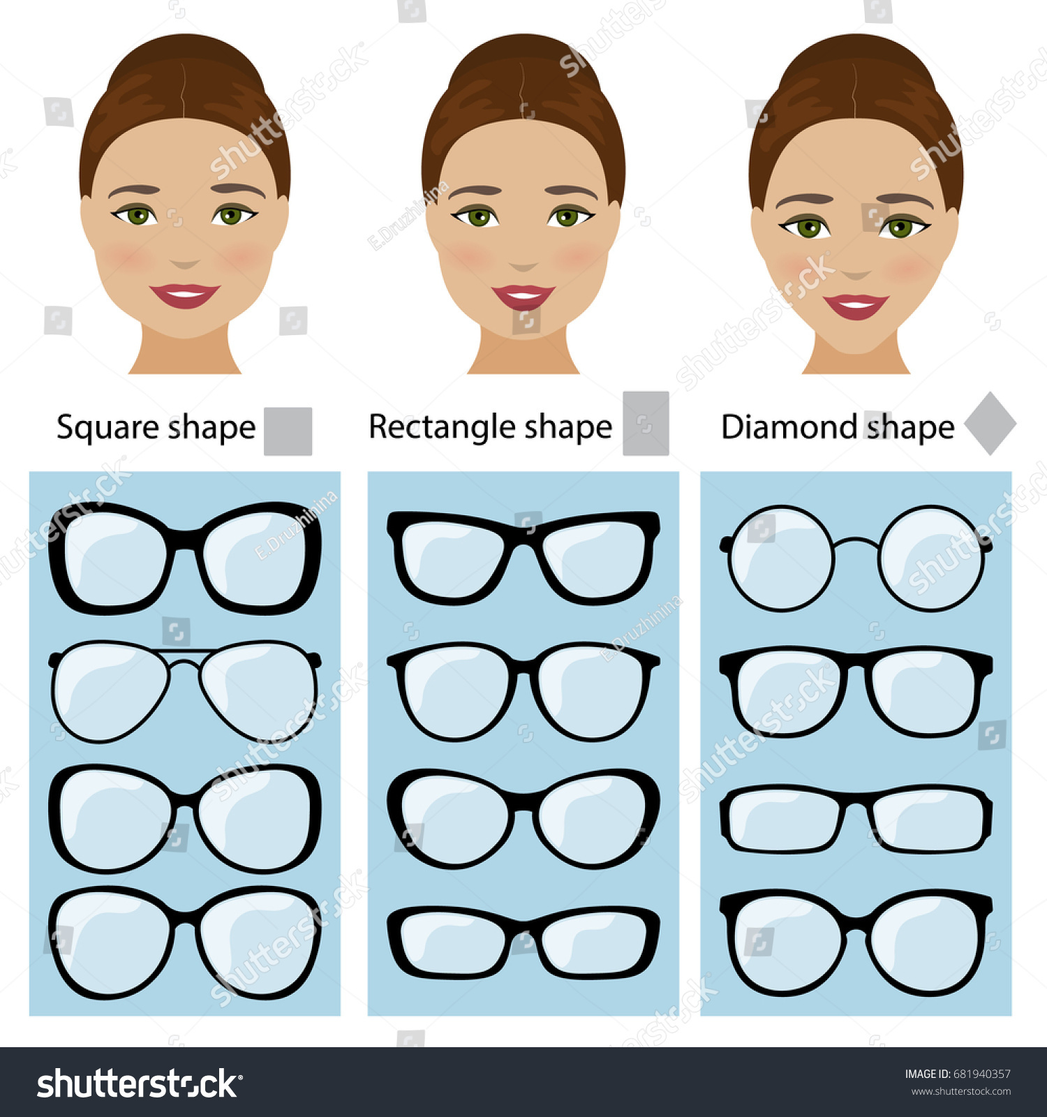 Spectacle Frames Shapes Different Types Women Stock Illustration 681940357 Shutterstock